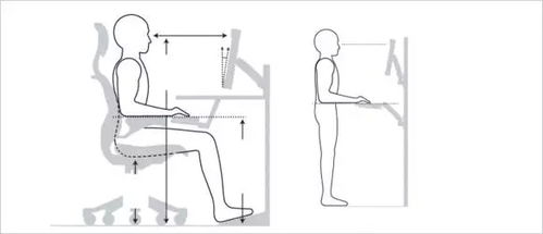 长期使用电脑,椅子 桌子 电脑显示器三者的高度比例如何搭配最好 