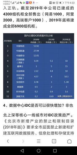 bonk市值对比,Bok的市值达到了最高点。