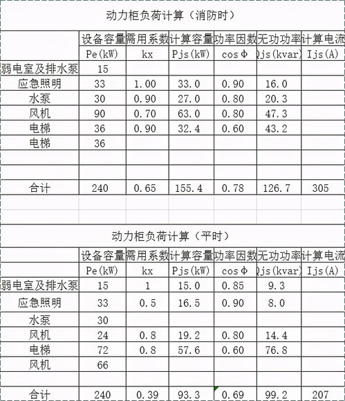 JPH如何计算