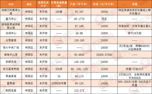 特讯专报!安阳市香烟品牌销售排行榜及批发商信息一览“烟讯第52380章” - 5 - 680860香烟网