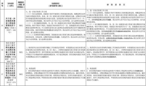 招投标校内实训报告范文,工程造价实训干什么？