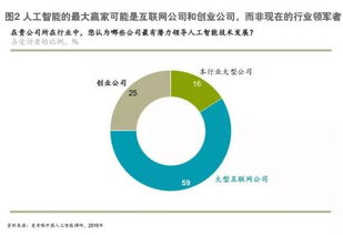 人工智能风险挑战及应对图片素材