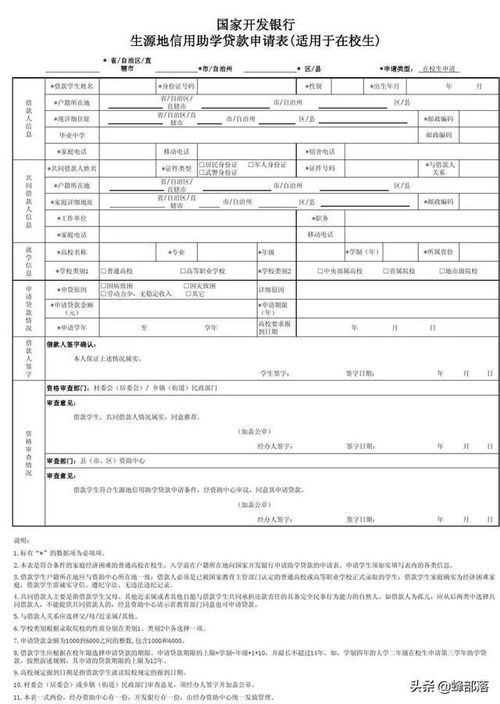 大学生怎么申请贷款,怎样申请上大学的贷款，具体流程是什么-第4张图片