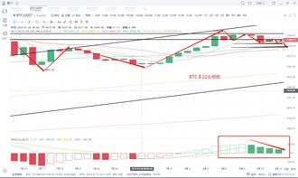  icp币未来价格预测最新预测走势,icp是什么币？ 区块链