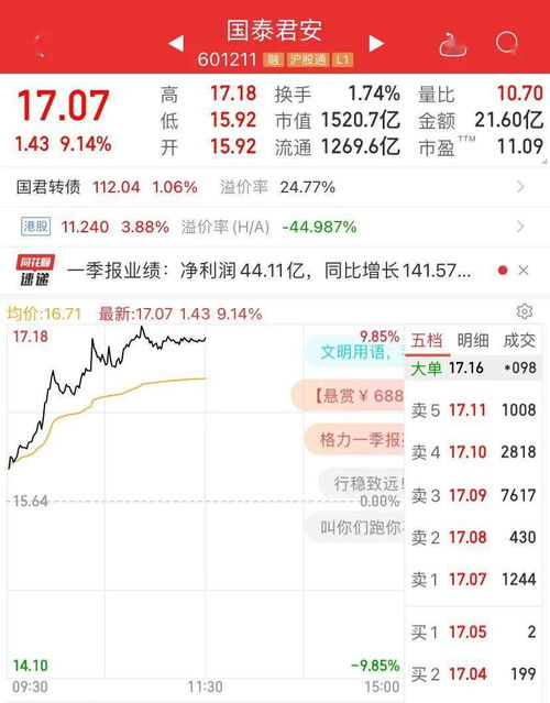 江苏银行股票多少钱合适,江苏银行股票现价分析