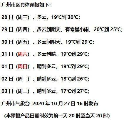 最低17 台风 冷空气侵袭,广州有望入秋了 或有新台风将生成