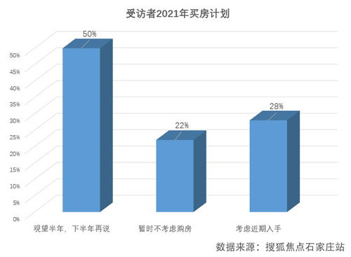 恢复大数据是真的吗