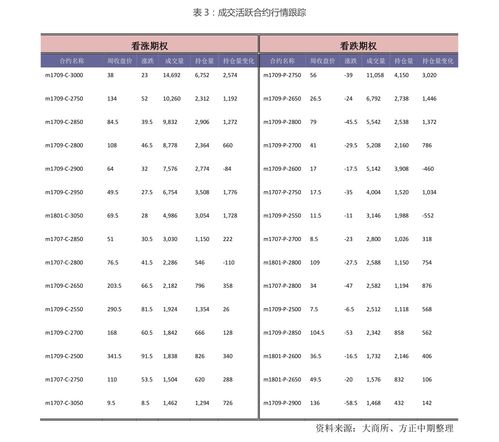 新消息!“定海香烟批发价格一览表及市场分析”“烟讯第31333章” - 4 - 680860香烟网