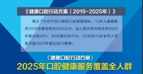 好消息 2021年看牙补贴正式发放 人均最低补贴2480 不限户籍在线领取