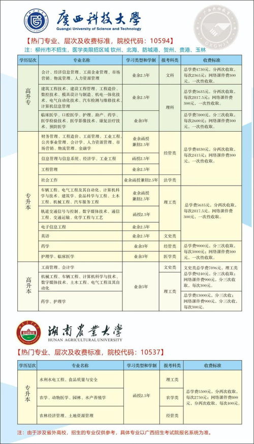 广西学历提升咨询,广西提升学历的机构哪个靠谱？