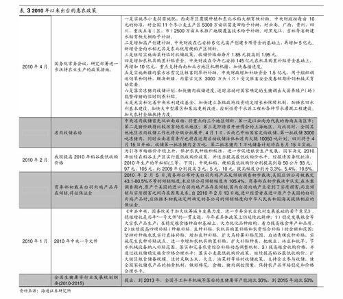 道光通宝钱币价格,64个今日最新价格表