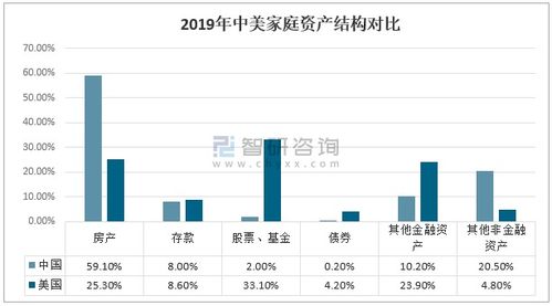 屎币市场前景,标签:couscoin定义加密货币市场 屎币市场前景,标签:couscoin定义加密货币市场 快讯