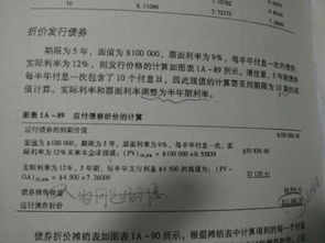 持有至到期投资初始投资金额，面值，入账价值，账面价值，是什么鬼啊到底？用大白话给我说下好么？