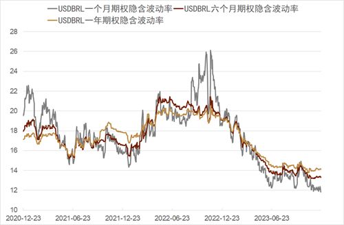 巴西货币怎么说,巴西货币名称:巴西雷亚尔。 巴西货币怎么说,巴西货币名称:巴西雷亚尔。 专题