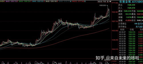 比特币会被接受的原因,为什么比特币被广泛接受? 比特币会被接受的原因,为什么比特币被广泛接受? 快讯