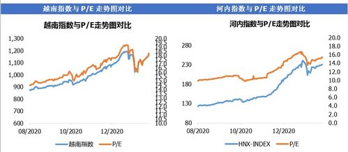 下一周股市还有几个交易日呢