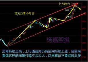 买涨平仓一定是买跌建仓吗,平买vs.买涨买跌。 买涨平仓一定是买跌建仓吗,平买vs.买涨买跌。 行情