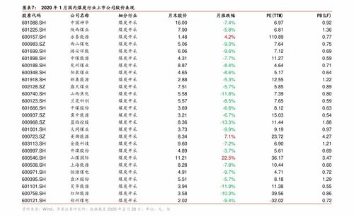  富邦银行24小时人工客服电话号码查询是多少,富邦银行简介 天富登录