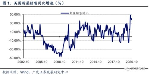 海兰转债