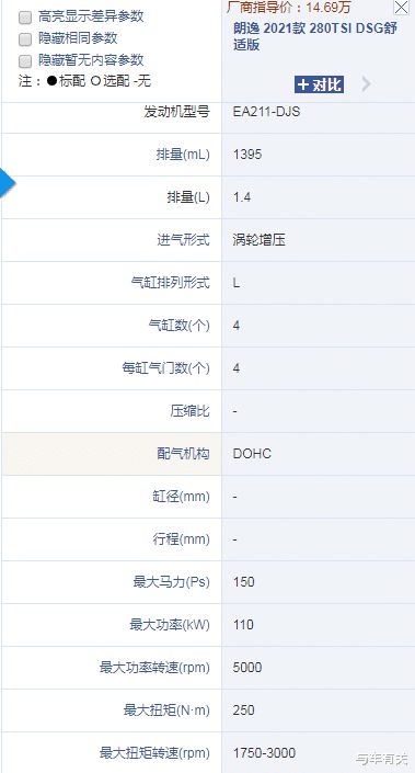 1.4t相当于多大排量,1,4t相当于多少排量-第3张图片