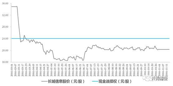 fet币合并套利,比特币怎么赚钱？