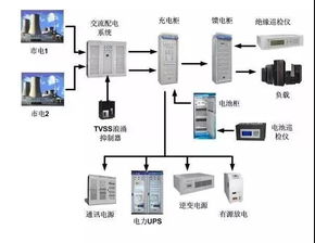 松山湖易事特电源有限公司普通员工工资待遇-看准网