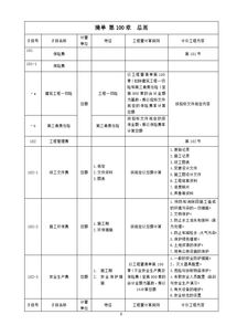 公路工程中现场工程数量大于工程量清单内标明的工程数量