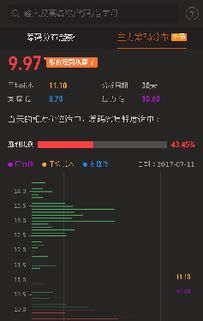 东安动力主力成本多少·