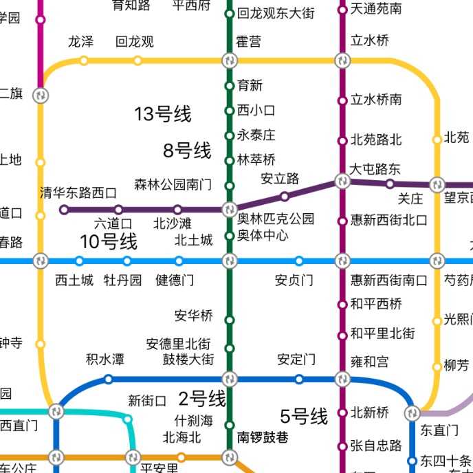 表情 有什么关于北京地铁 公交的冷知识 表情 