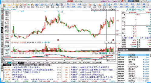 现在很多券商都推出了智能选股，它具体是指什么？