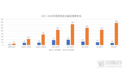 传奇,1.85加上0.45,1.85与0.45的和：关键数字解读