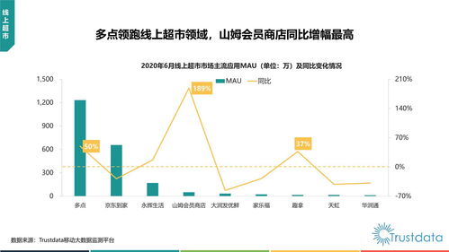 东方财富分析报告查重率高的原因与对策