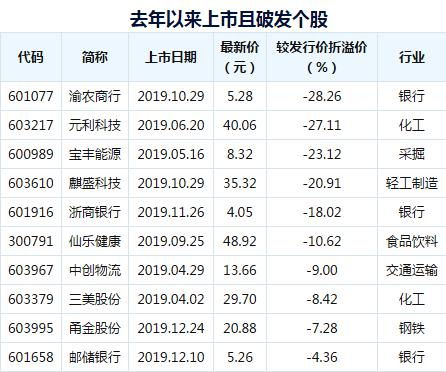 4月2日星期四股市早盘内参 指数下跌,外资却净流入,这次又被老外抄了底