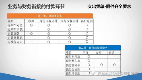 炒股时看盘、分析股票用哪个证券公司的软件分析股票的基本面数据比较全面？比较准确？