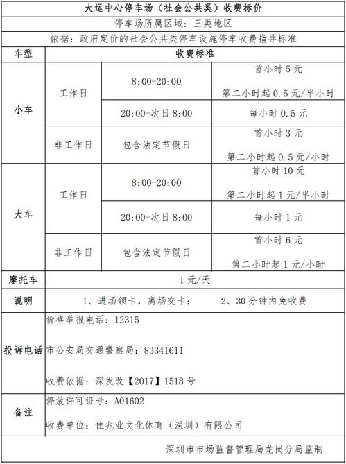 2021年<a href='http://sz.ptotour.com/around/cs/shenzhen/'  target='_blank'>深圳</a>大运中心停车场收费价格变更 