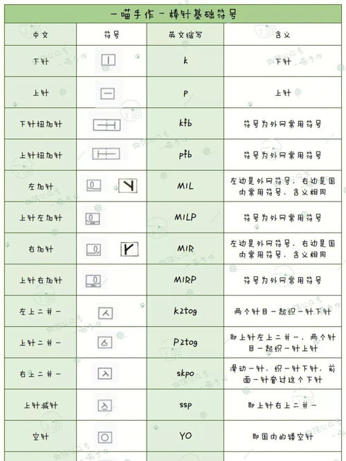 棒针基础 基础符号和材料 