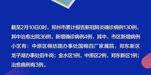 图解郑州信阳南阳驻马店疫情 截止2月10日