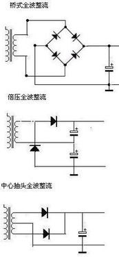 电流换向器毕业设计论文