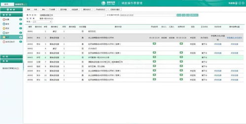 国网江苏公司持续推进配网调度操作网络化下令模式