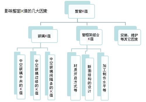 马克思cms系统AI创作站群系统