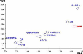 JN江南体育官方app下载|梦幻芭比人群指南及店铺营销策略(图8)