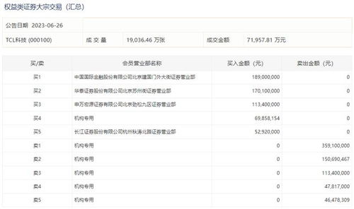 usdt大宗价格,正规usdt交易平台官网 汇率