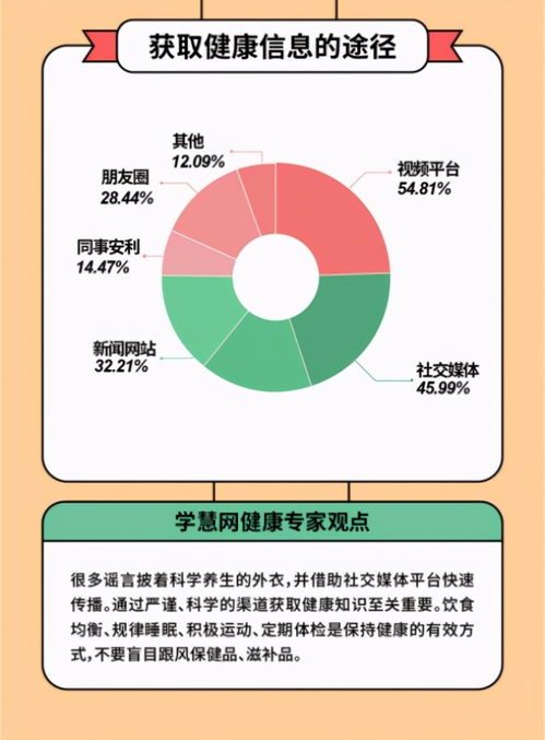 运动品牌发布抗菌运动装备，应对后疫情需求