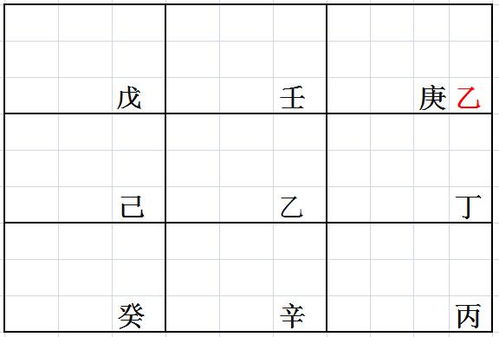 陈红平奇门遁甲快速入门之奇门起局的方法步骤和流程及五鼠遁 连载18