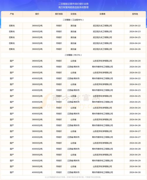 4月15吉日吉时查询(2024年4月上香吉日吉时查询)