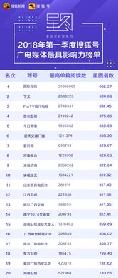 2018年4月gmat考试时间,GMAT考试的总分是多少分？分为几种题型？