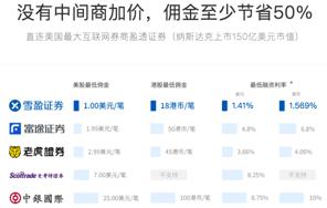 雪盈证券能融资吗？融资利率多少？