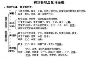 家长注意 复习一定要避免10大问题 你孩子占几条