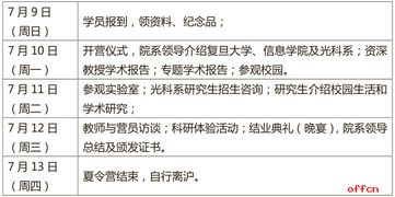 复旦大学光信息科学与技术专业有研究生点么?本科的参考书目有哪些