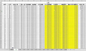 excel 如何使用vlookup跨表查找到对应的数据？